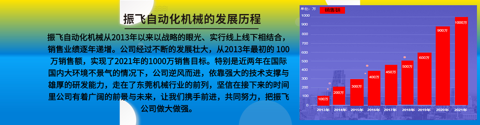 東莞市豆奶视频下载自動化機械有限公司