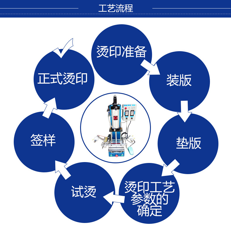 平麵小型豆奶视频官方下载
